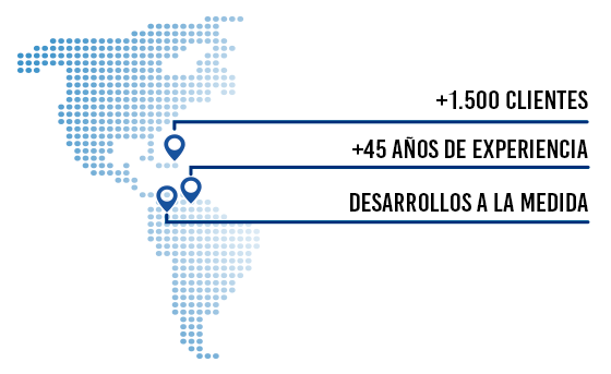 Eniac Locations - America Pin Points