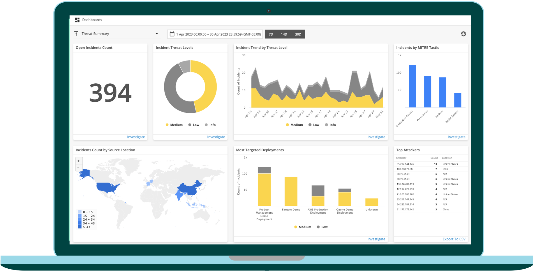 FORTRA mdr_dashboard_laptop_view_0